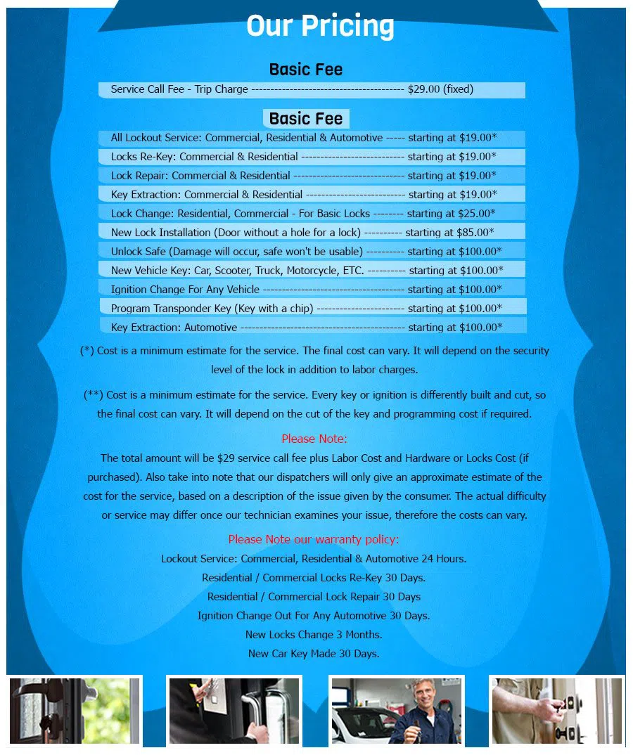 Park of Edgewater Locksmith Store, Bronx, NY 718-732-3511